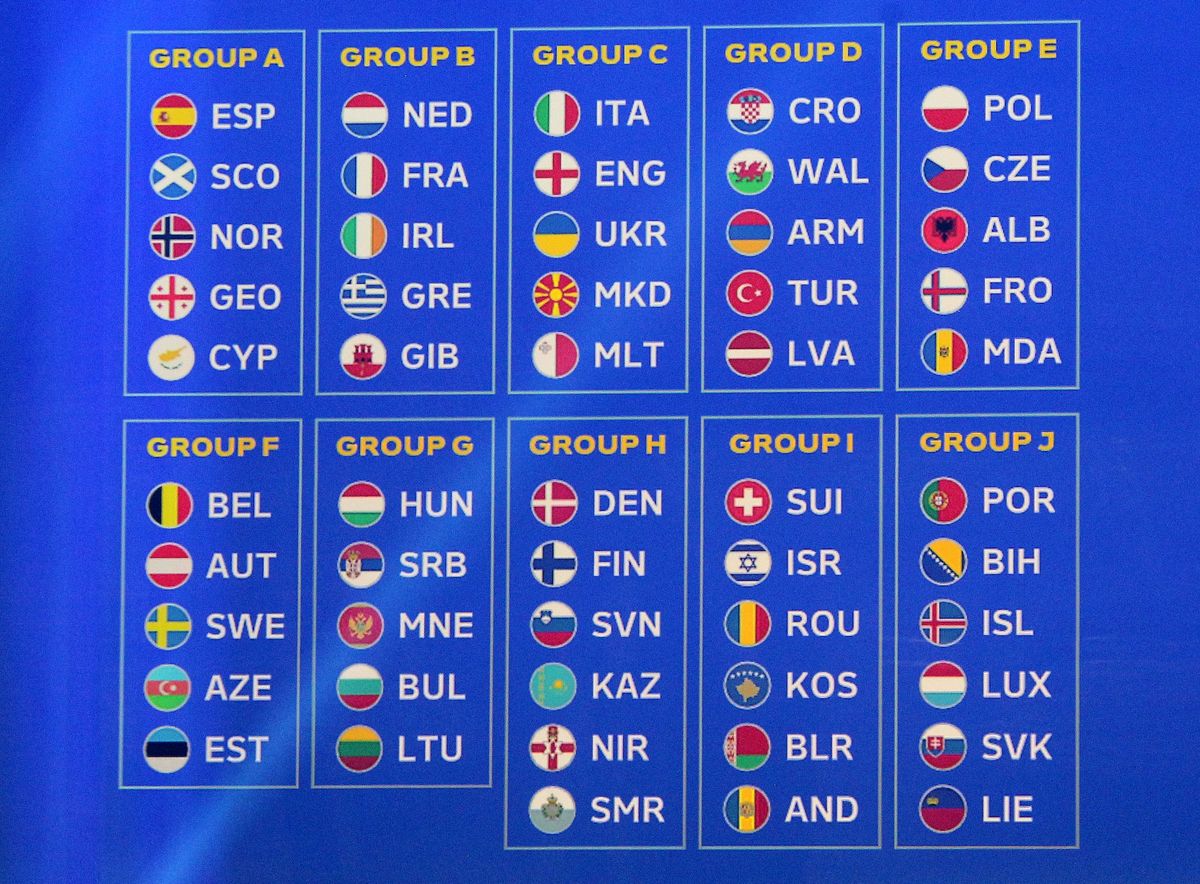 HAON Kisorsolták a 2024es Európabajnokság selejtezőjének csoportjait